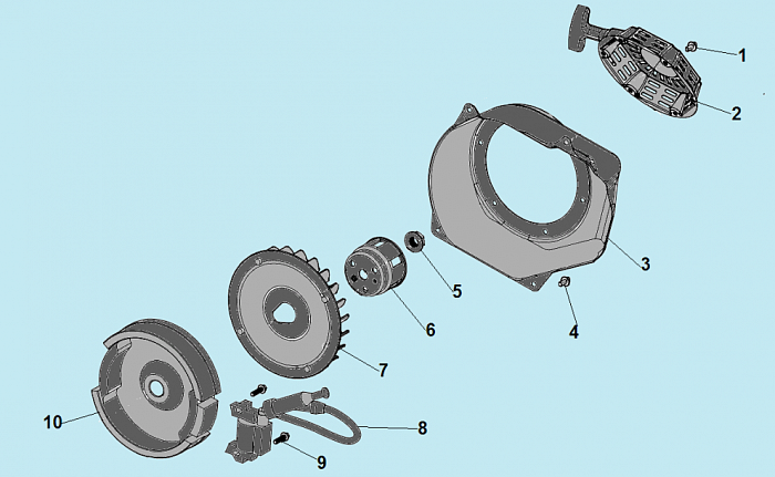 7 СТАРТЕР - МАГНЕТО - МАХОВИК ГЕНЕРАТОР CHAMPION GG3301
